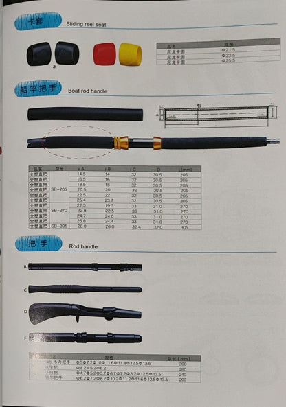 FISHING ROD COMPOTENT